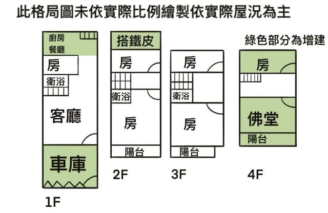 台南南區透天-10