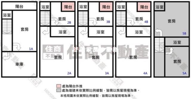 台南永康透天-7