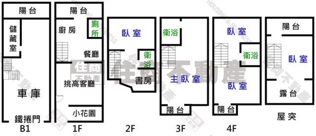 台南北區透天-14