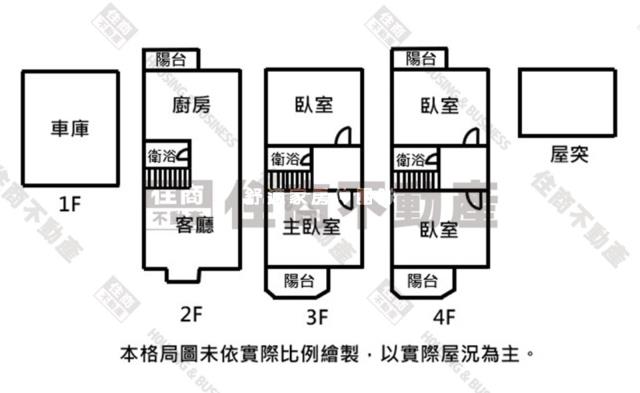 台南永康透天-1